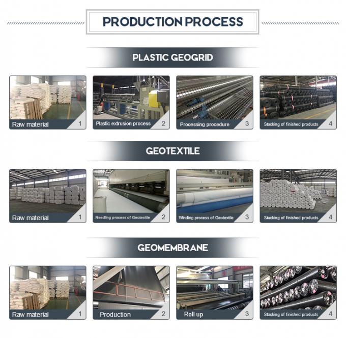 Folia geomembranowa HDPE do akwakultury, hodowli ryb, stawów, tam, basenów i zastosowań w zakresie zatrzymywania wody 7