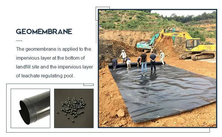 1.0mm 1.5mm 100% materiał dziewiczy ASTM Wodoszczelny Nieprzepuszczalny Gładki teksturowany LDPE LLDPE HDPE Geomembrana Włókna na stawki do wyładunku Włókna do wydobycia 0